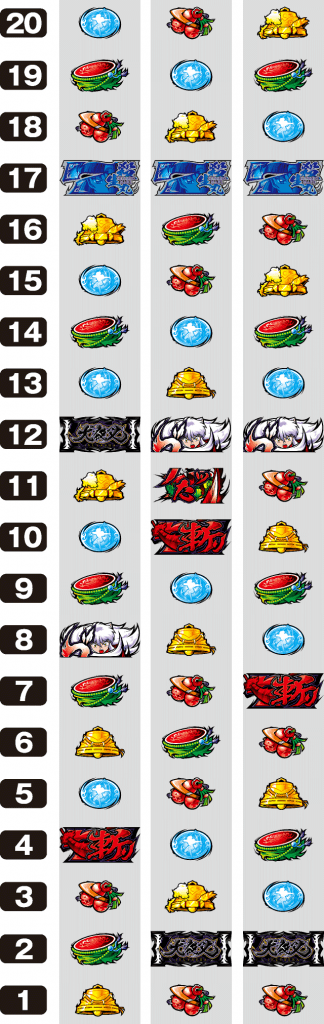 パチスロ犬夜叉のリール