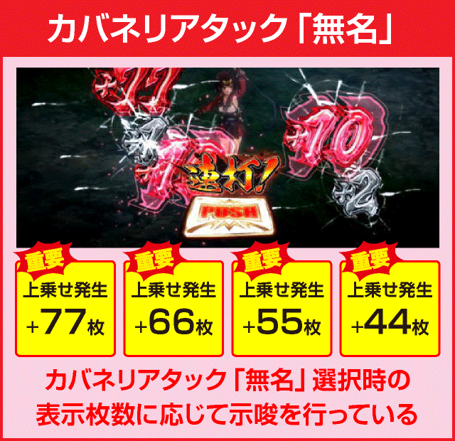 パチスロ甲鉄城のカバネリの確定演出