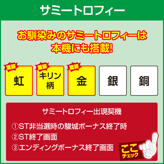 パチスロ甲鉄城のカバネリの確定演出
