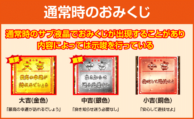 パチスロ甲鉄城のカバネリの確定演出