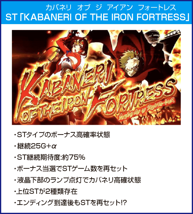 パチスロ甲鉄城のカバネリのピックアップ