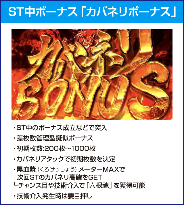 パチスロ甲鉄城のカバネリのピックアップ