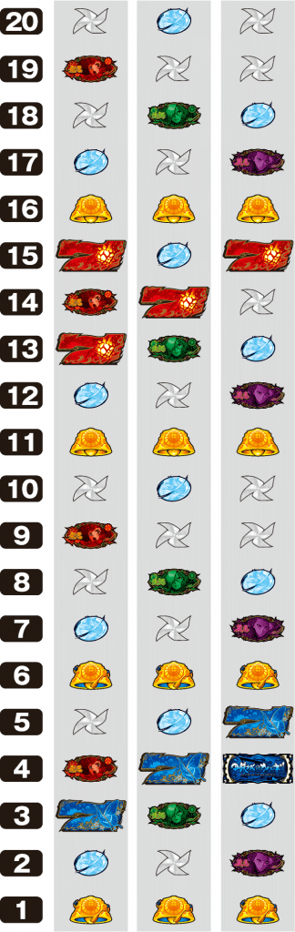 パチスロ甲鉄城のカバネリのリール