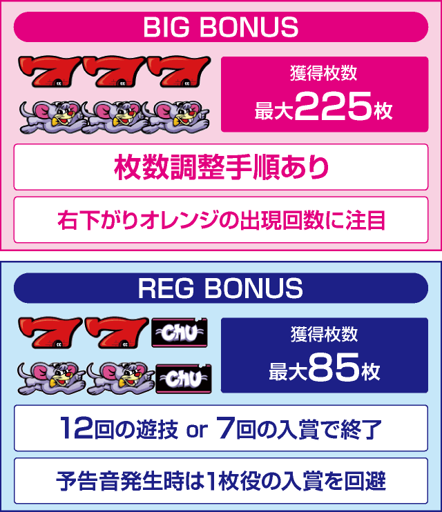 ニューゲッターマウスのピックアップ