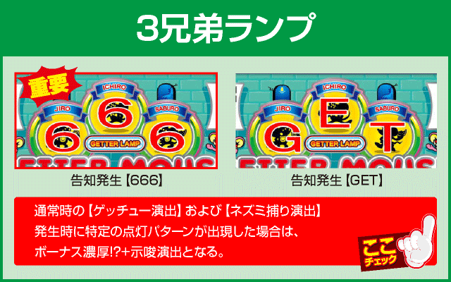 ニューゲッターマウスの確定演出