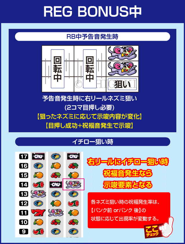 ニューゲッターマウスの確定演出