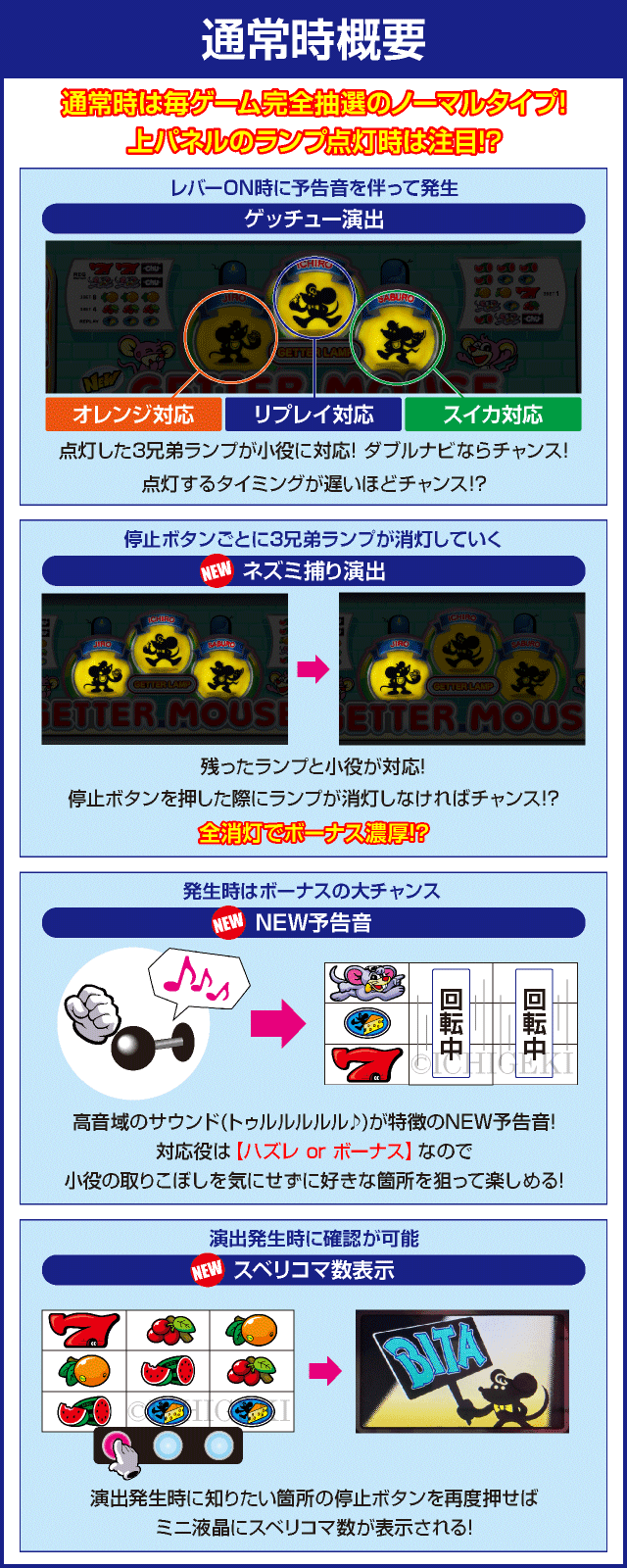 ニューゲッターマウスのピックアップ