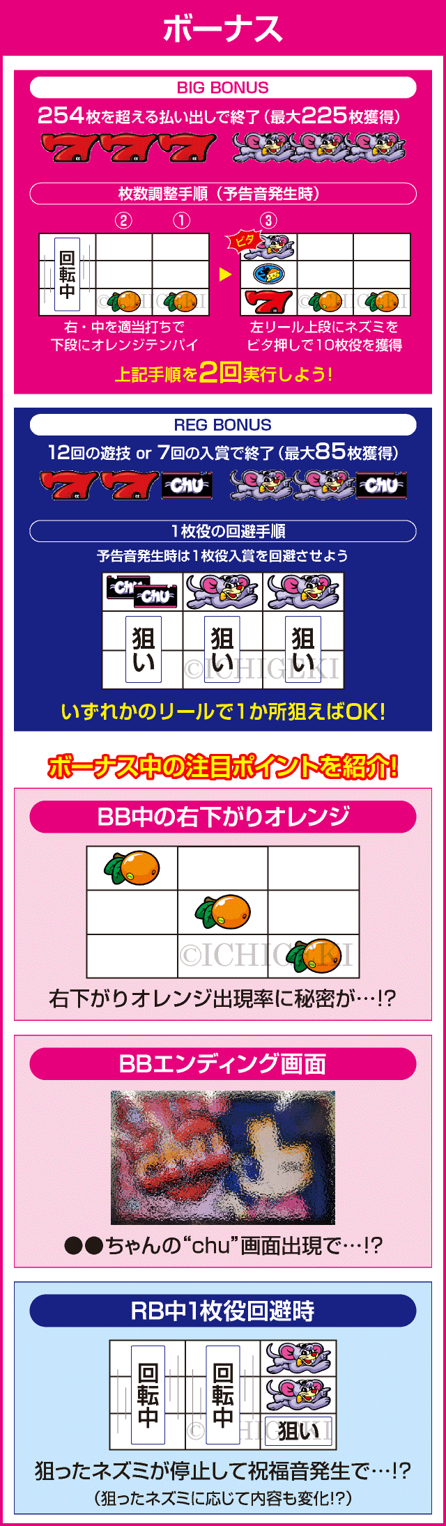 ニューゲッターマウスのピックアップ