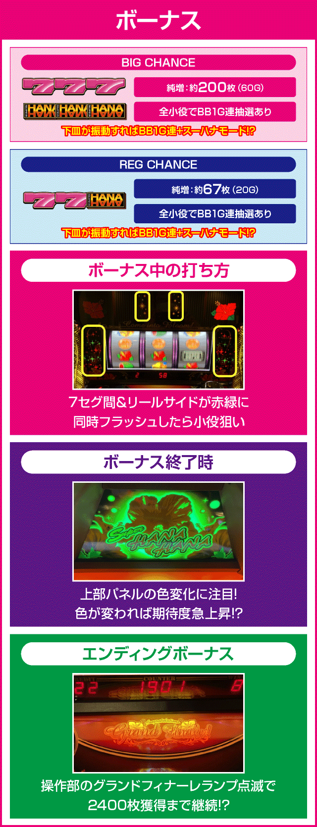 スーパーハナハナ2-30のピックアップ