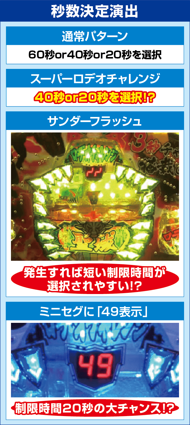 P ANOTHER WILD RODEO～スギちゃんっス～のピックアップ