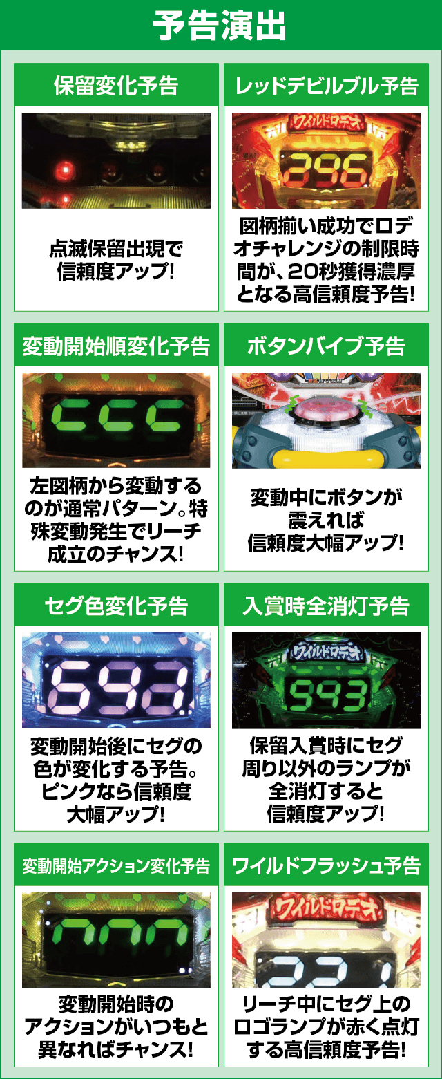 P ANOTHER WILD RODEO～スギちゃんっス～のピックアップ