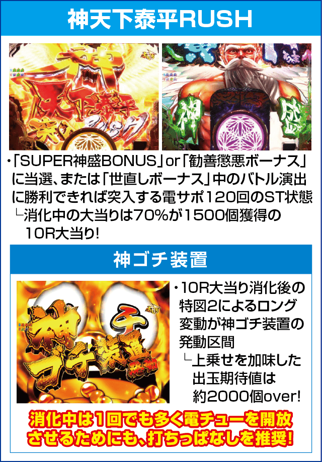 P黄門ちゃま 神盛2のピックアップ