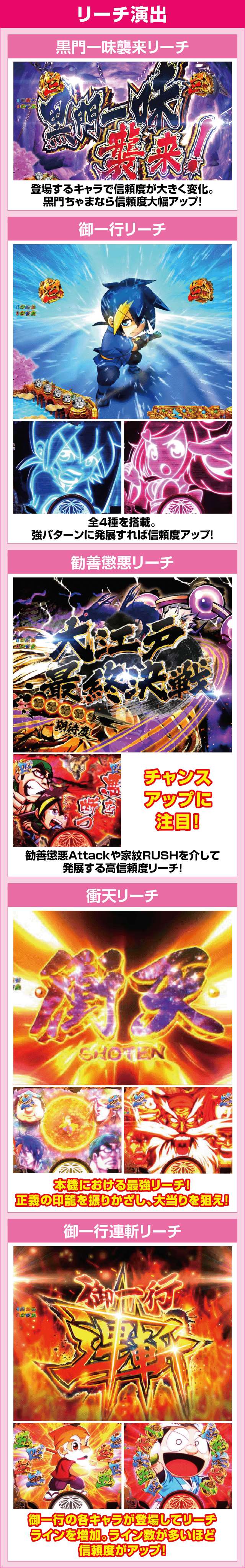 P黄門ちゃま 神盛2のピックアップ