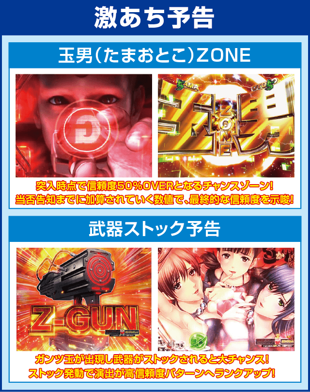 ぱちんこ GANTZ:3 LAST BATTLEのピックアップ