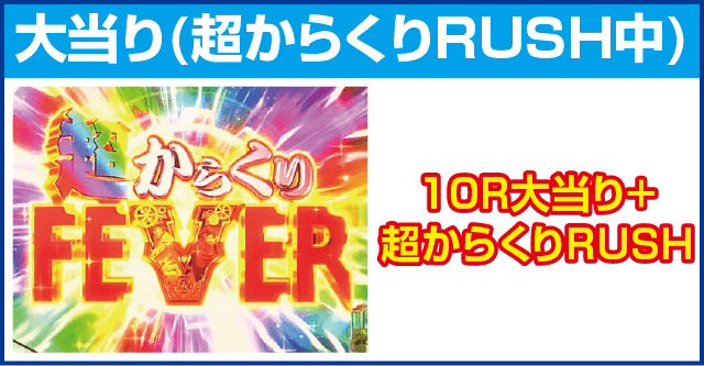 Pフィーバーからくりサーカスのピックアップ