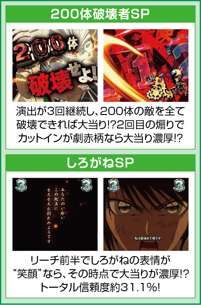 Pフィーバーからくりサーカスのピックアップ