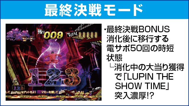 Pルパン三世~復活のマモー~甘デジのピックアップ