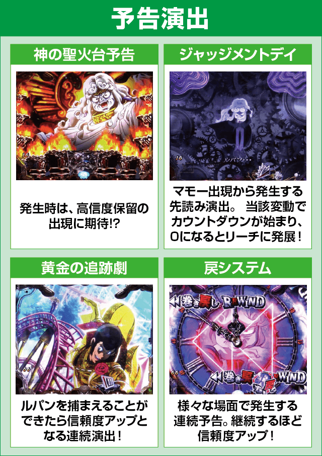 Pルパン三世~復活のマモー~甘デジのピックアップ