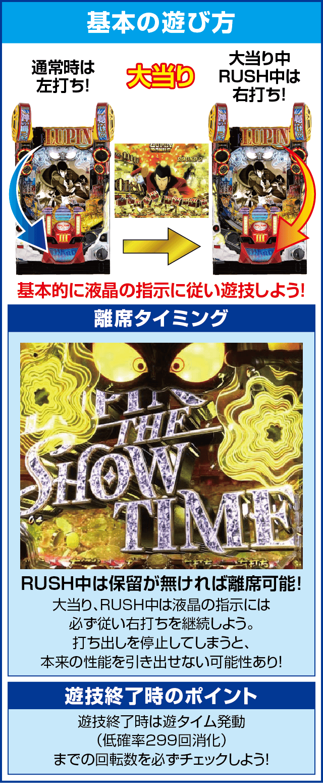 Pルパン三世~復活のマモー~甘デジの基本の遊び方