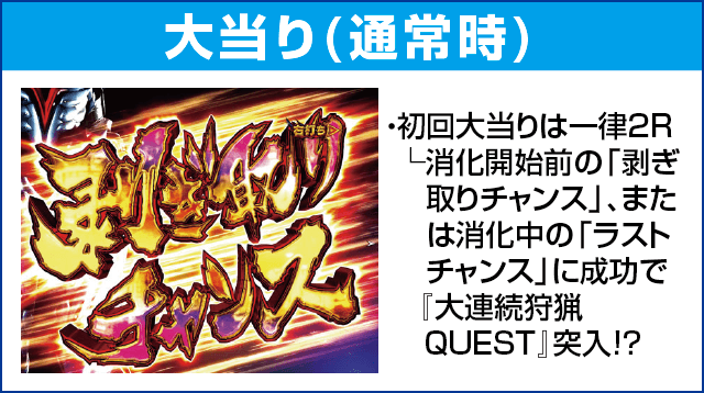 Pモンスターハンターダブルクロス 連続狩猟ver.のピックアップ