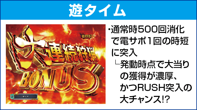 Pモンスターハンターダブルクロス 連続狩猟ver.のピックアップ