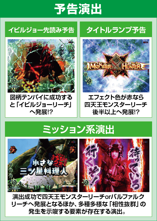 Pモンスターハンターダブルクロス 連続狩猟ver.のピックアップ