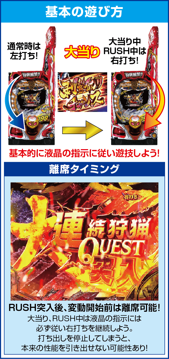 Pモンスターハンターダブルクロス 連続狩猟ver.の基本の遊び方