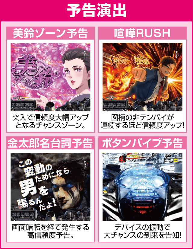 Pサラリーマン金太郎のピックアップ