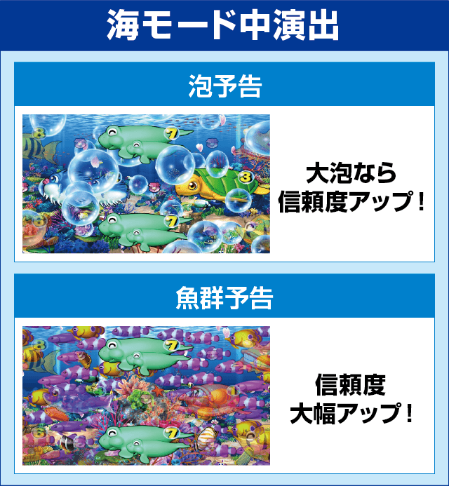 Pスーパー海物語 IN 沖縄5 夜桜超旋風のピックアップ