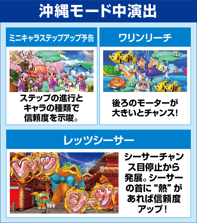 Pスーパー海物語 IN 沖縄5 夜桜超旋風のピックアップ