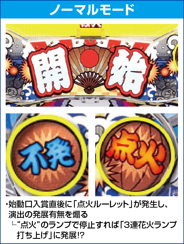 Pあっぱれ!夏物語 ドカン!!と一発7000Ver.のピックアップ