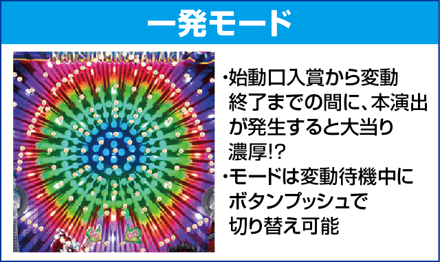 Pあっぱれ!夏物語 ドカン!!と一発7000Ver.のピックアップ