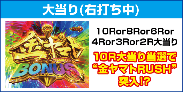 P 宇宙戦艦ヤマト2202 -ONLY ONE-のピックアップ