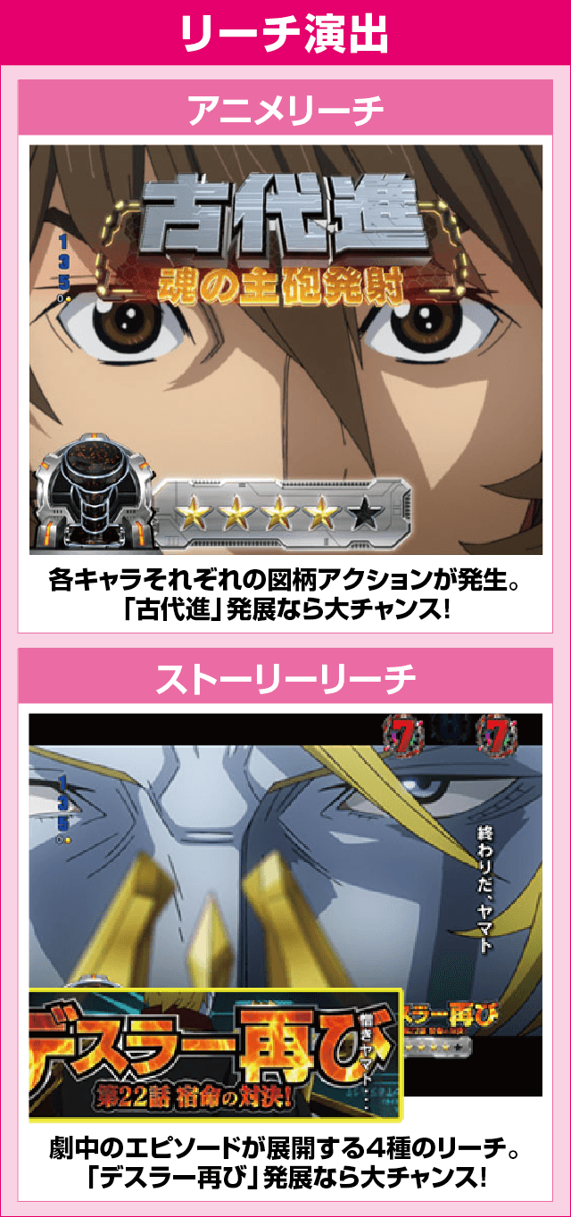 P 宇宙戦艦ヤマト2202 -ONLY ONE-のピックアップ