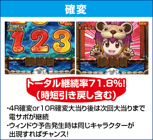 PAアニマルマンションGOのピックアップ