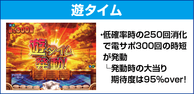 PAアニマルマンションGOのピックアップ