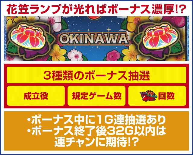 チバリヨ-25のピックアップ