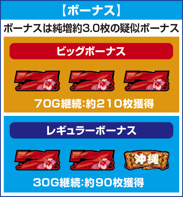 チバリヨ-25のピックアップ