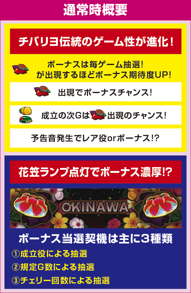 チバリヨ-25のピックアップ