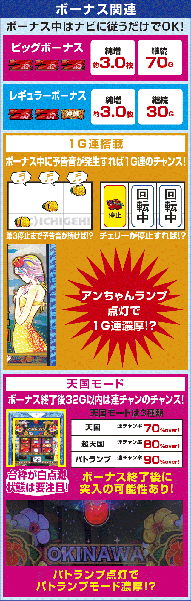 チバリヨ-25のピックアップ