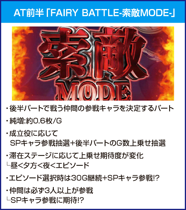 パチスロFAIRY TAIL2のピックアップ