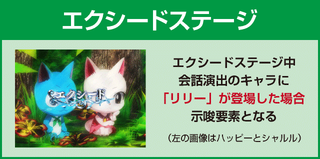 パチスロFAIRY TAIL2の確定演出