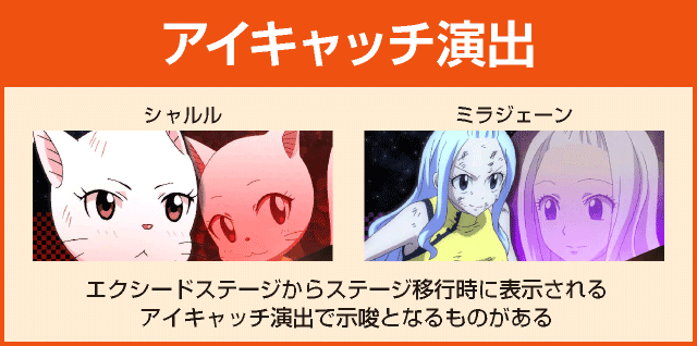 パチスロFAIRY TAIL2の確定演出