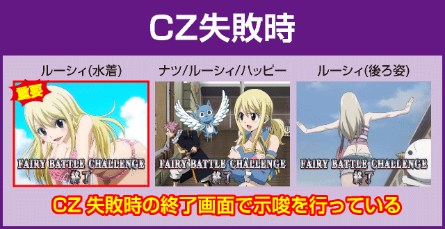 パチスロFAIRY TAIL2の確定演出