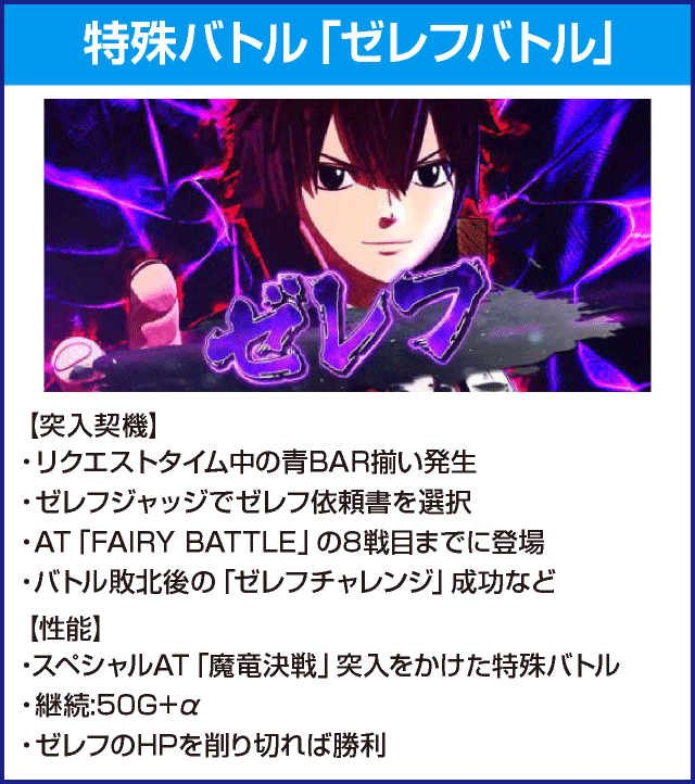 パチスロFAIRY TAIL2のピックアップ