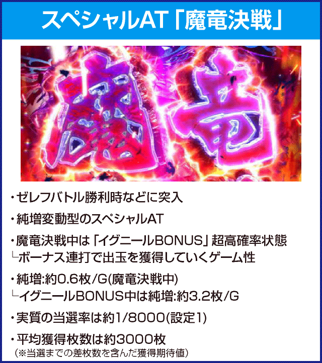 パチスロFAIRY TAIL2のピックアップ