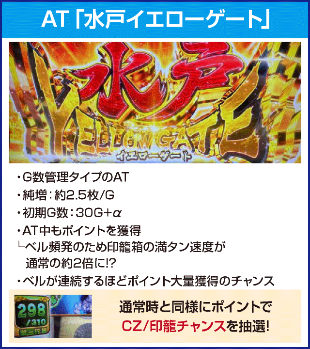 S黄門ちゃま喝2のピックアップ