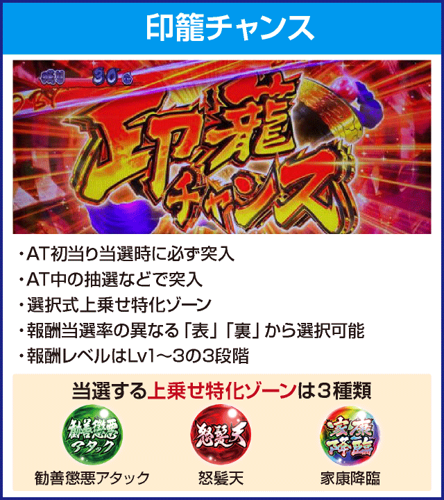 S黄門ちゃま喝2のピックアップ