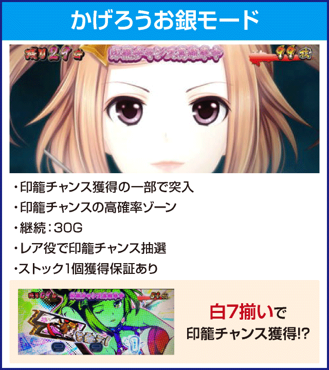 S黄門ちゃま喝2のピックアップ