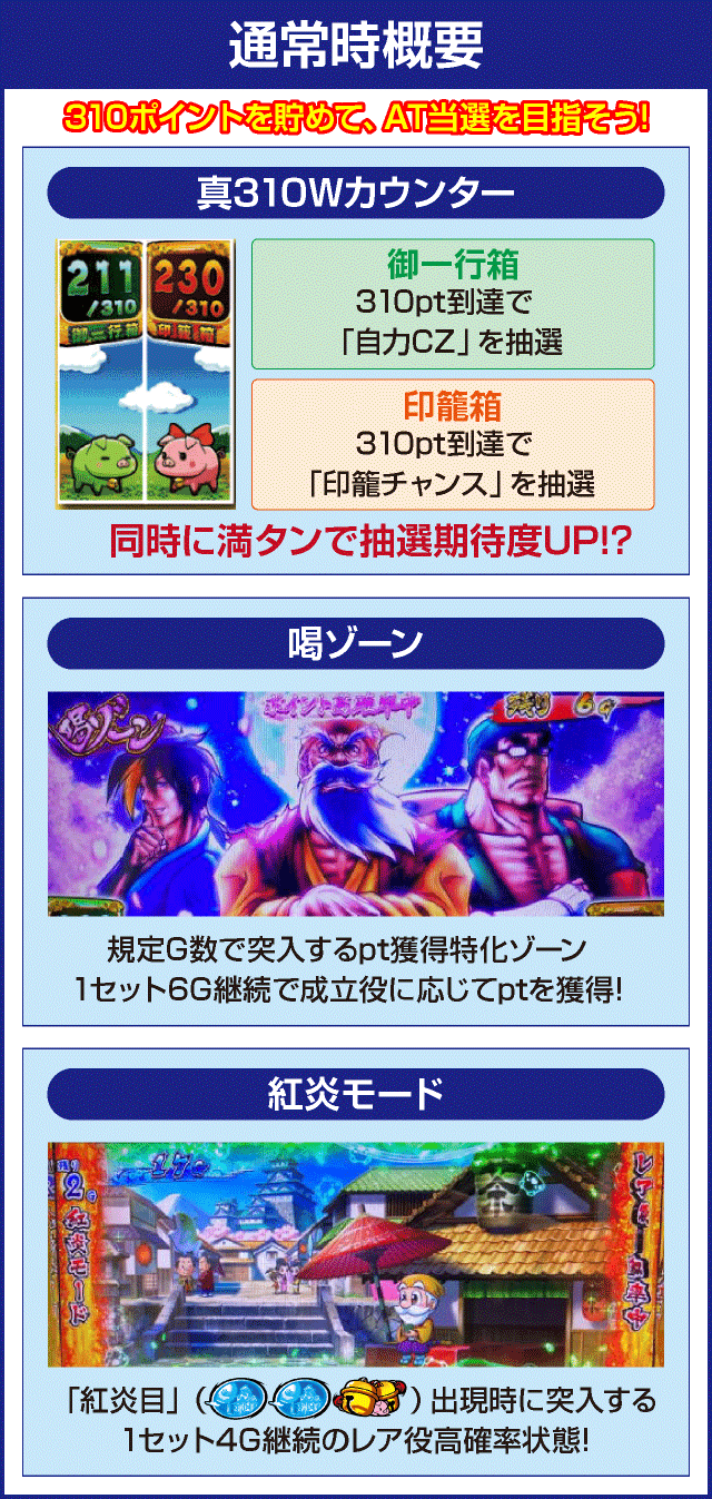 S黄門ちゃま喝2のピックアップ